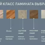 Рейтинг ламината: как выбрать лучший вариант для вашего интерьера